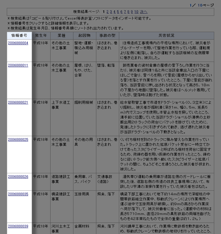 �ڍ׃f�[�^���