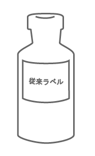 職場のあんぜんサイト 化学物質 追加ラベルの作り方